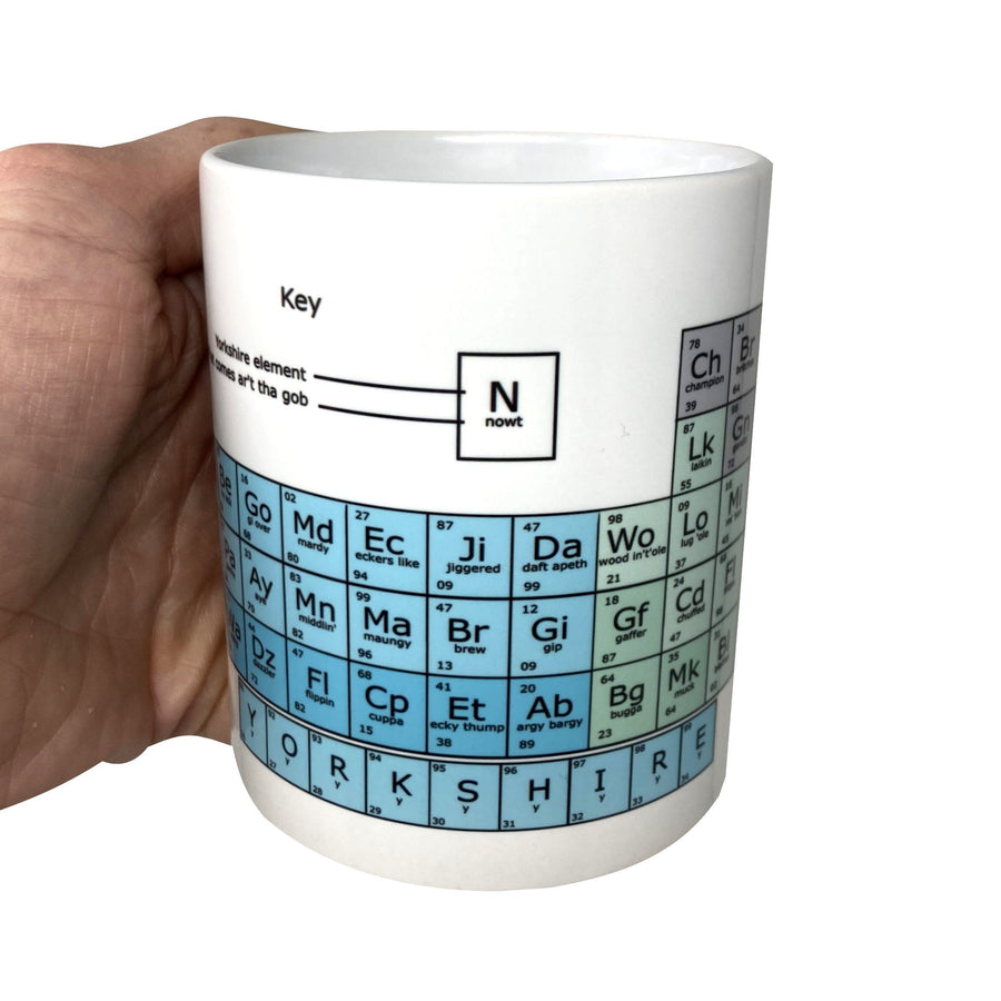 Yorkshire Periodic Table Mug