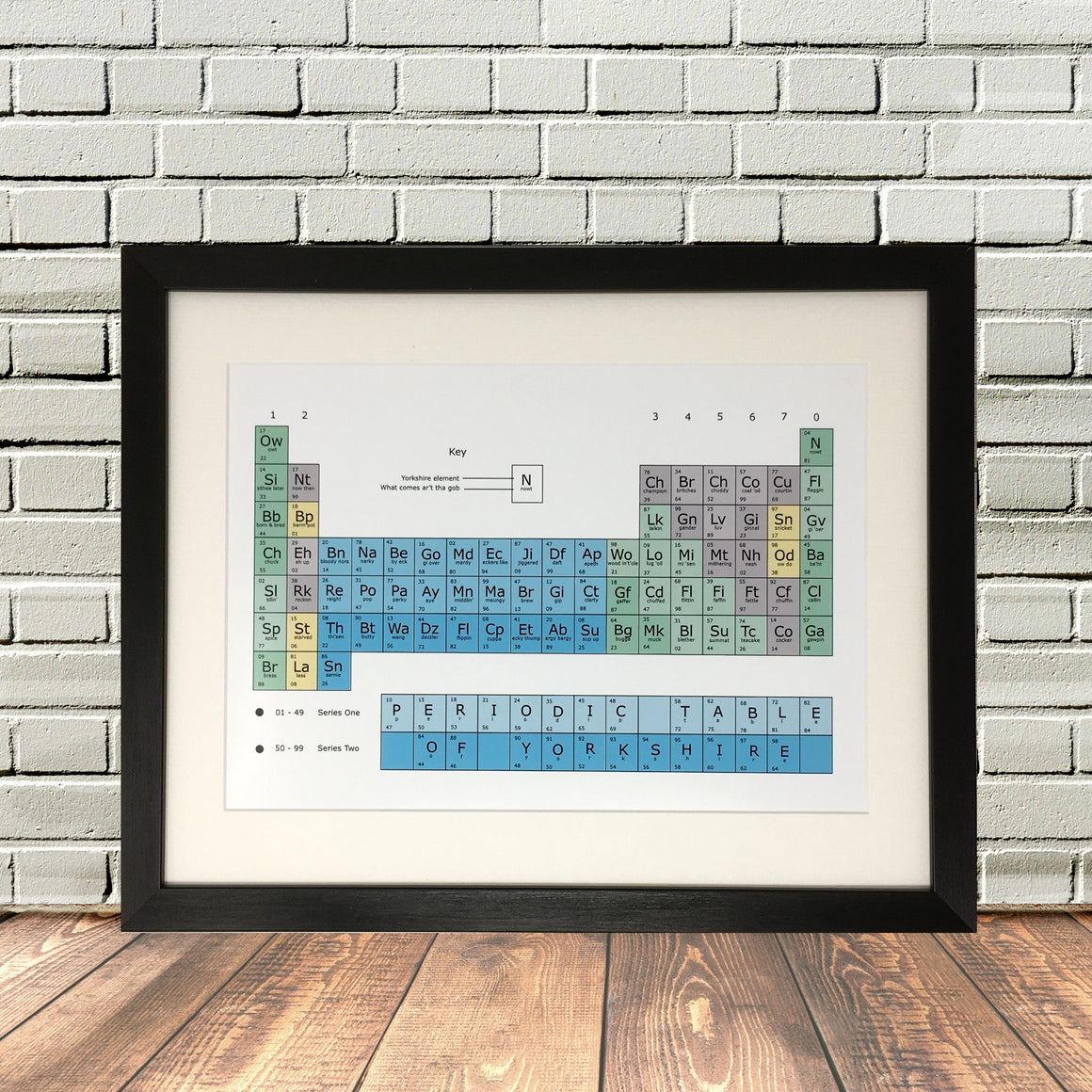 Funny Yorkshire Periodic Table Print