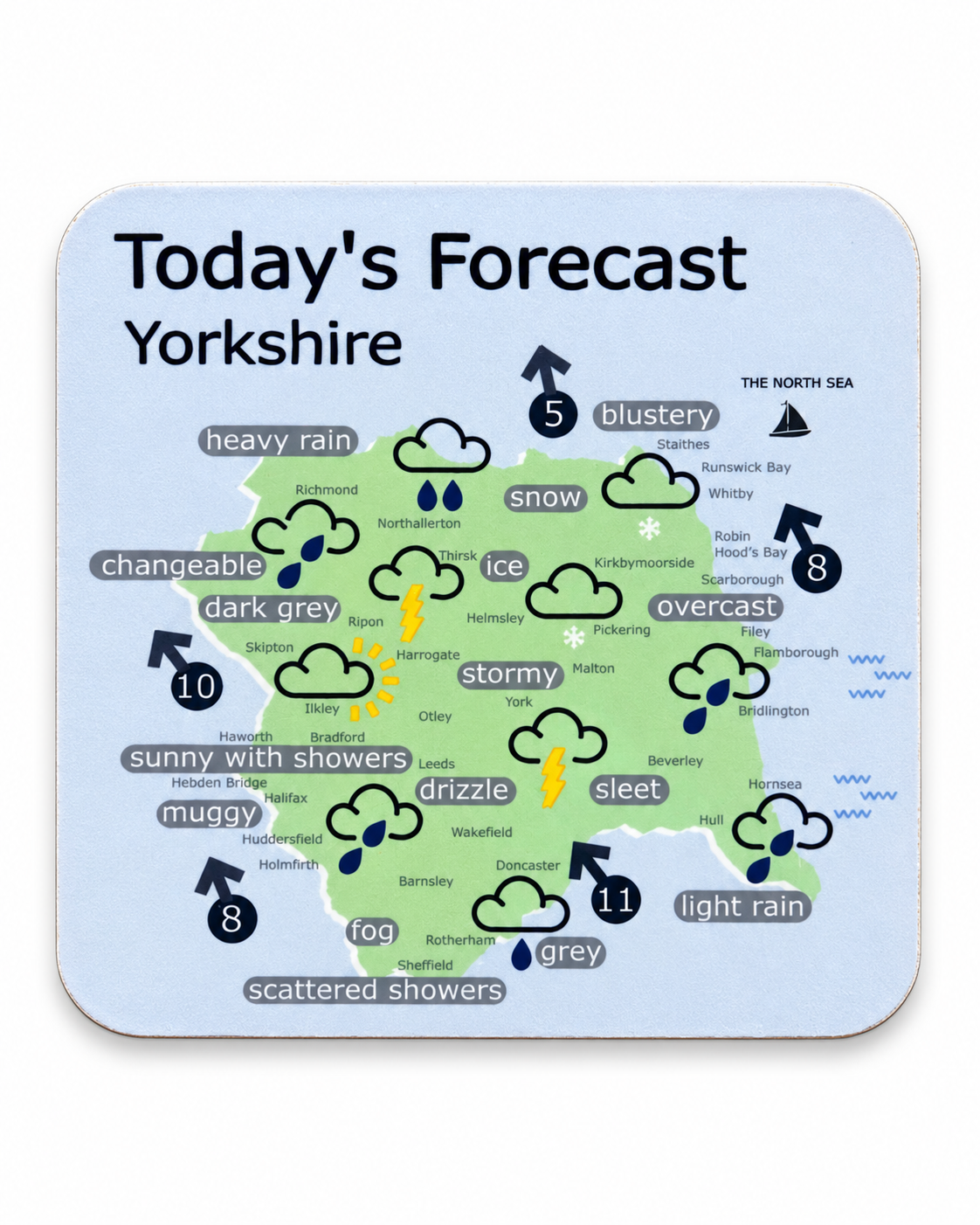Yorkshire Weather Drink Coaster