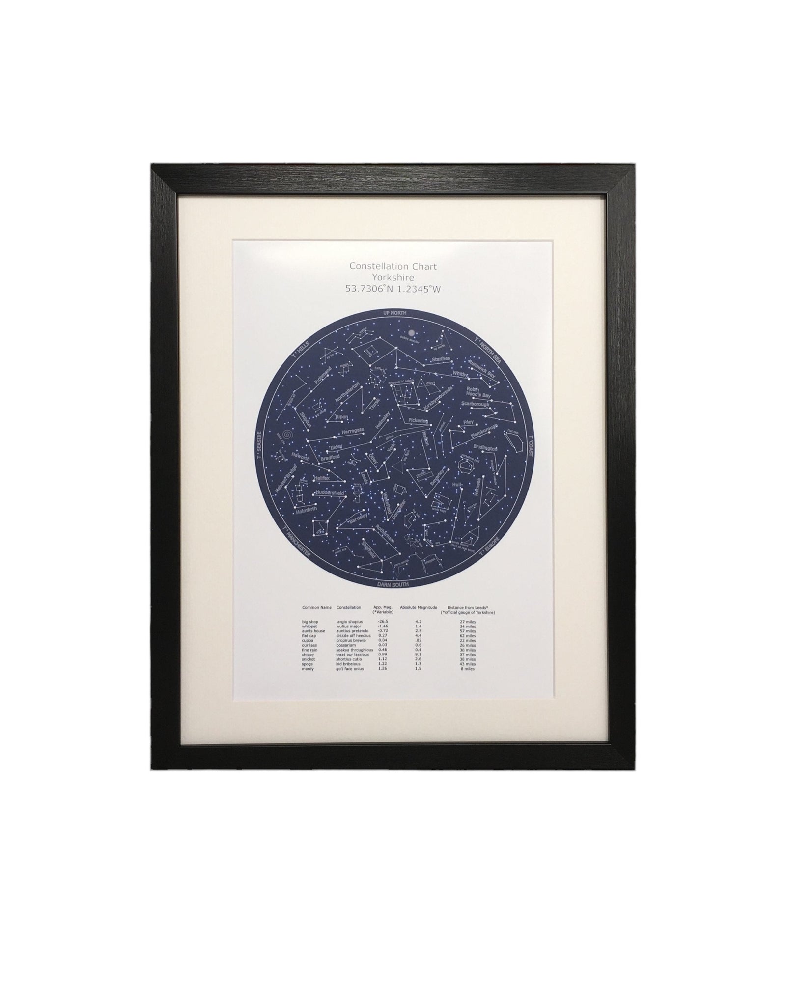 Yorkshire Star Chart Funny Print