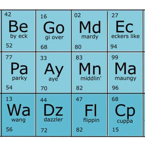 Yorkshire Dialect Periodic Table Print