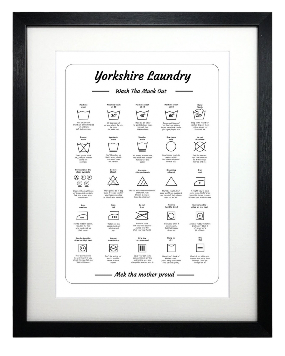 Yorkshire Washing Care Symbols Print – Unframed Print