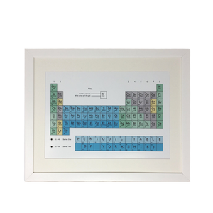 Yorkshire Periodic Table Print