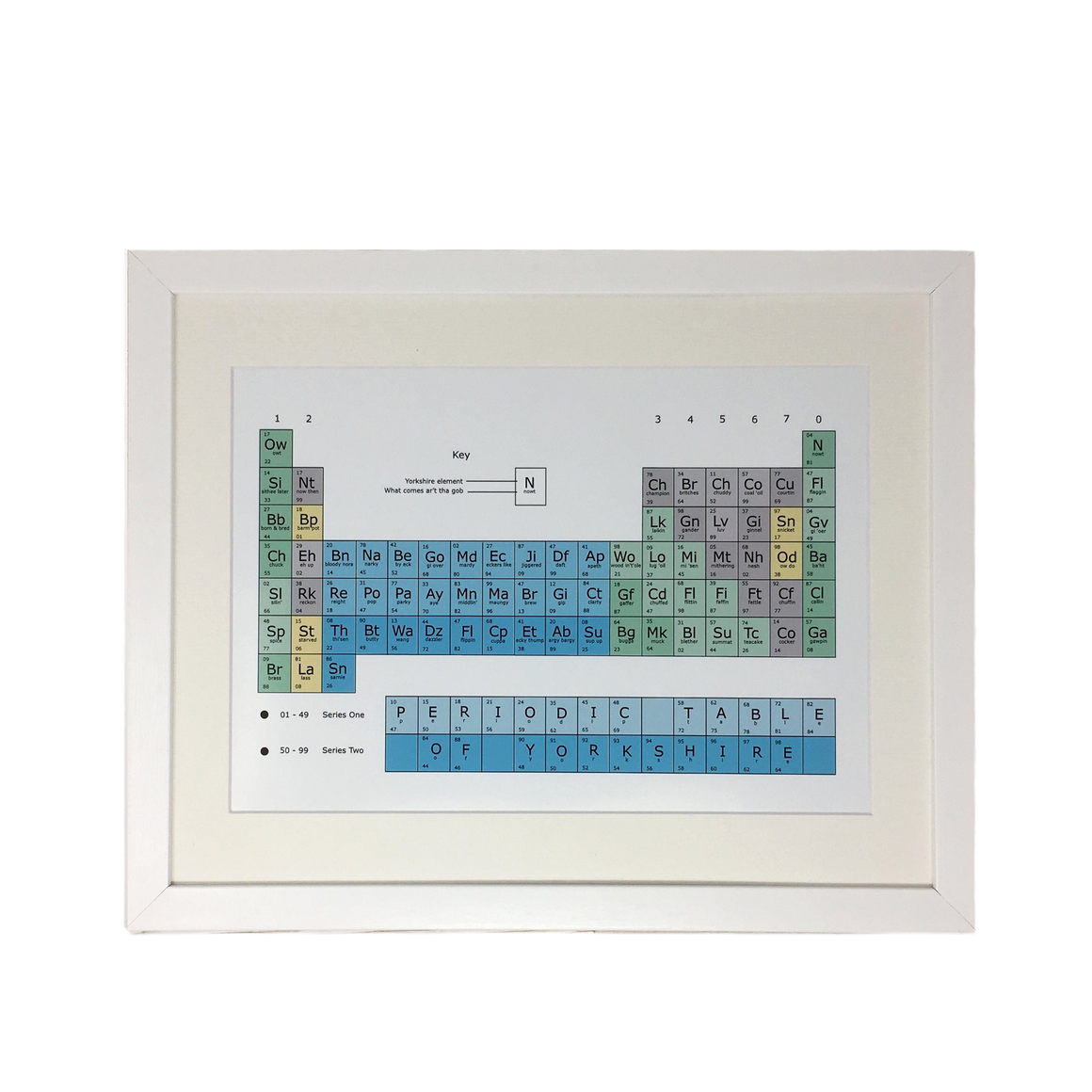 Yorkshire Periodic Table Print