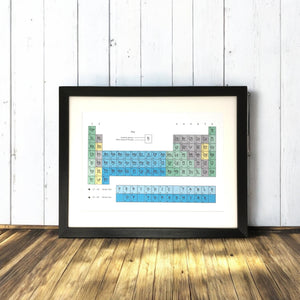 Yorkshire Dialect Periodic Table Print