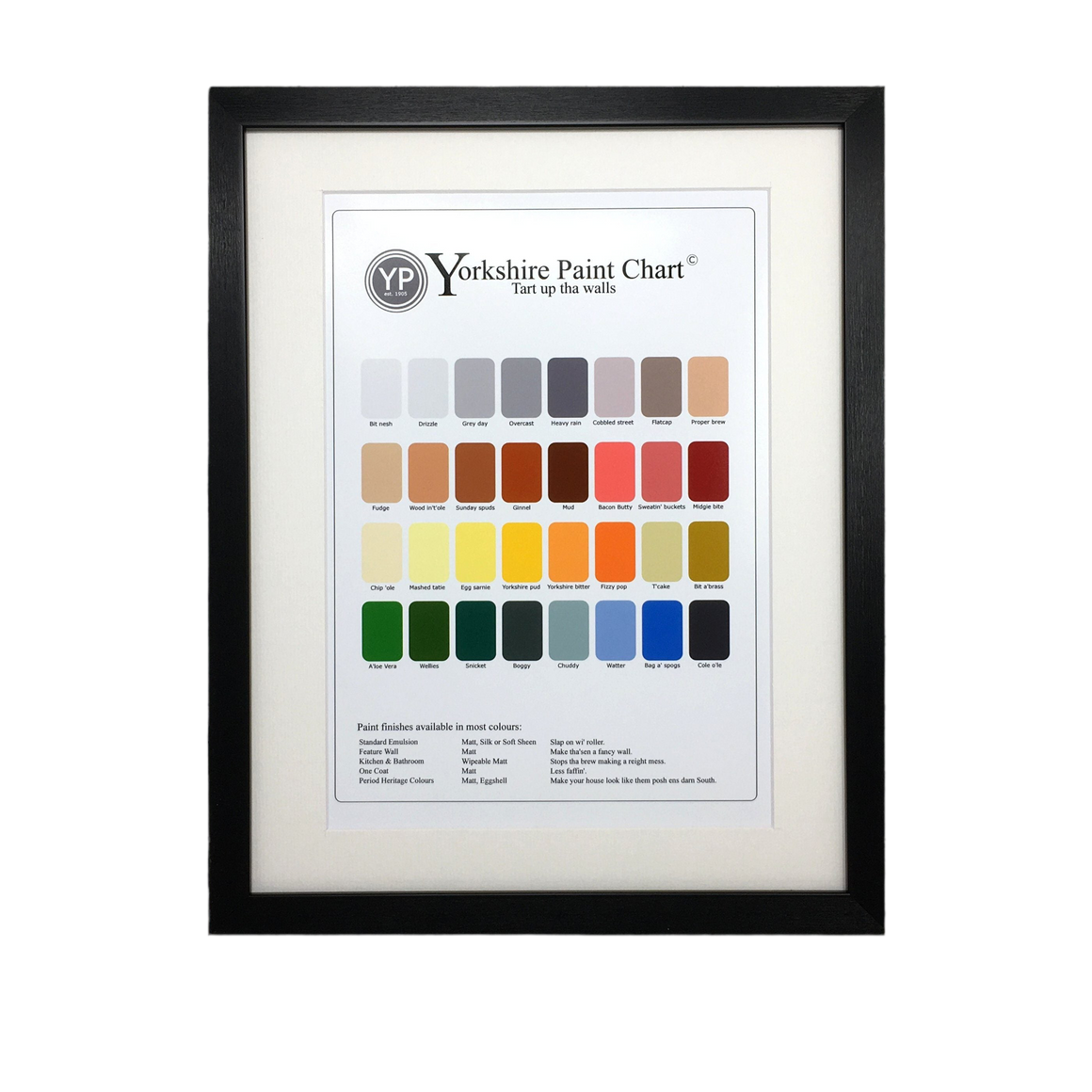 Yorkshire Paint Chart Print