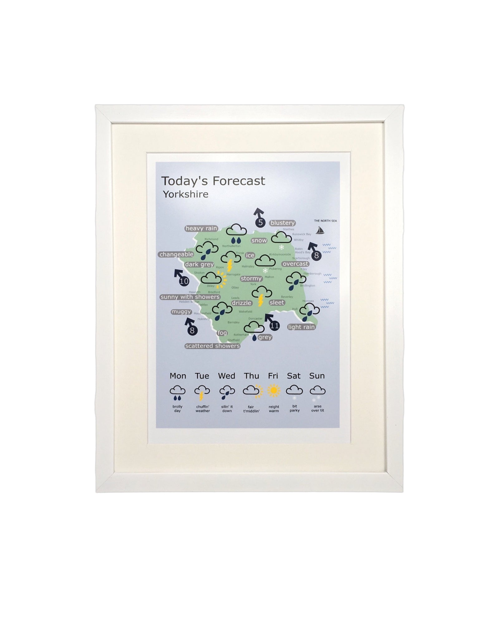 Yorkshire Weather Forecast Map Print
