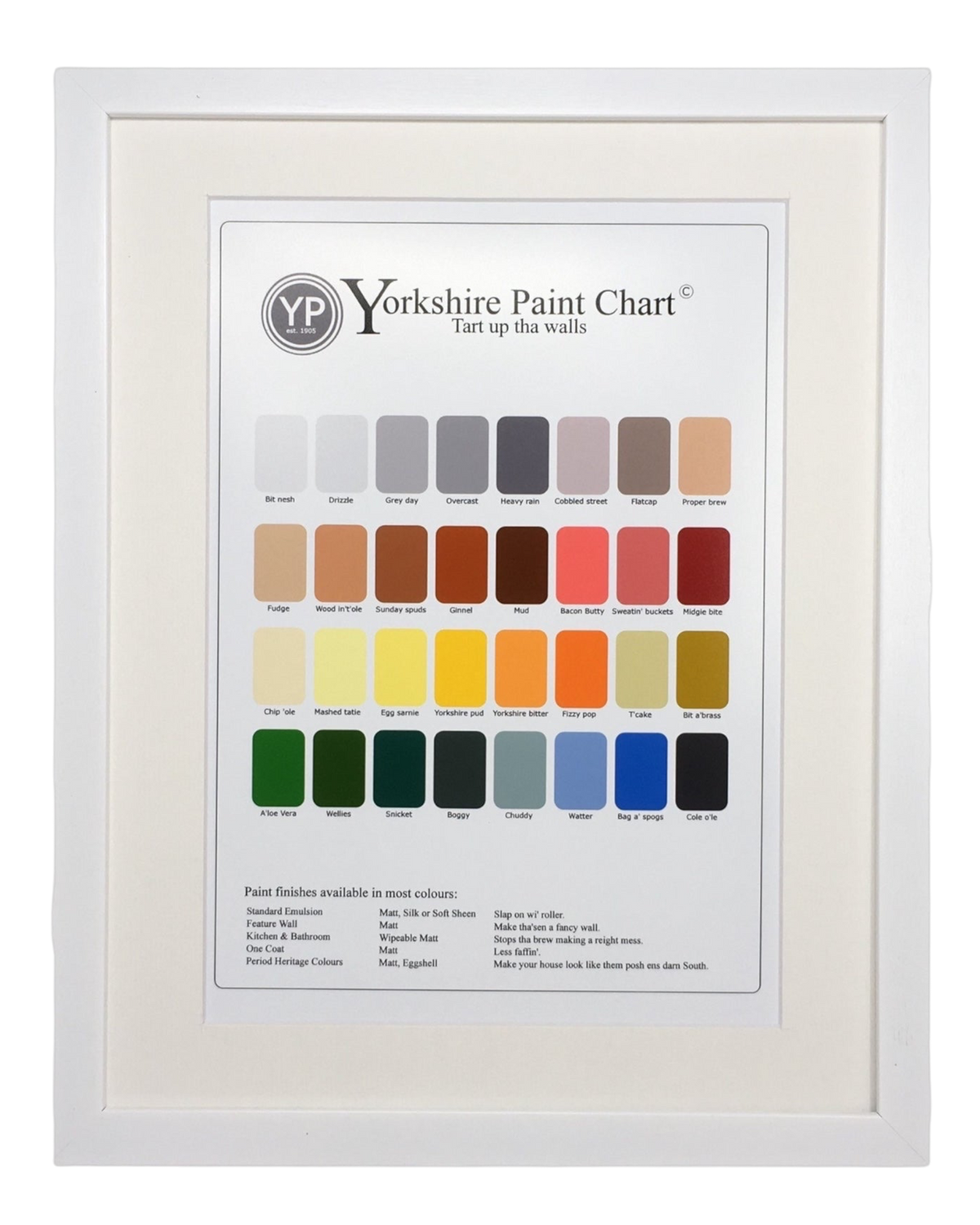 Yorkshire Paint Chart Print – Unframed Print