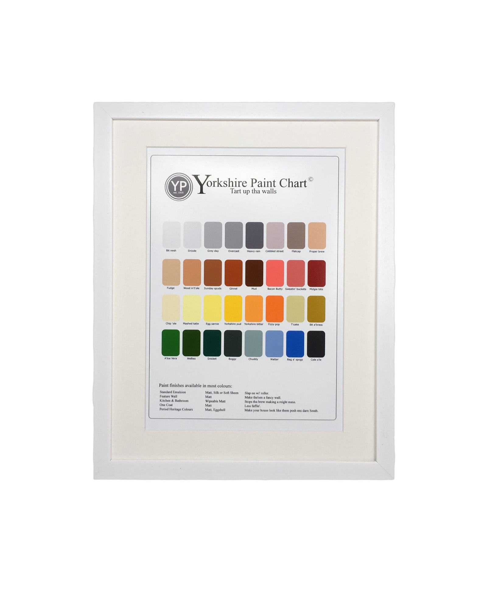 Yorkshire Paint Chart Print