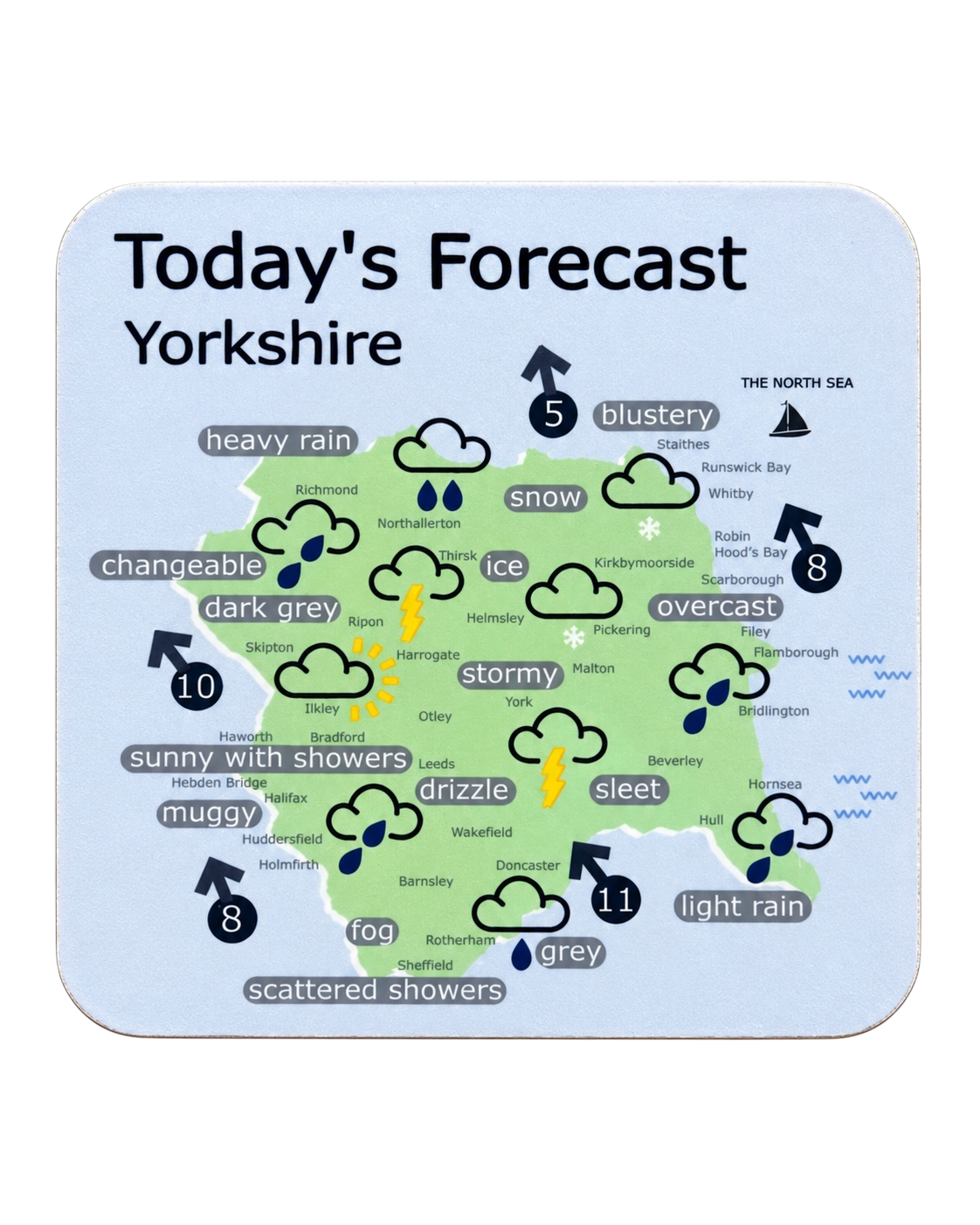 Yorkshire Weather Drink Coaster