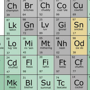 Yorkshire Dialect Periodic Table Print