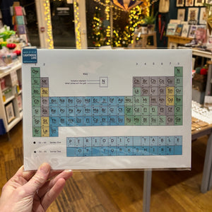 Yorkshire Dialect Periodic Table Print