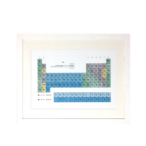 Lancashire Periodic Table Print