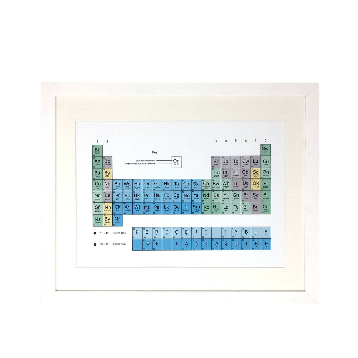 Lancashire Periodic Table Print