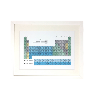 Bristol Bristolian Periodic Table Print