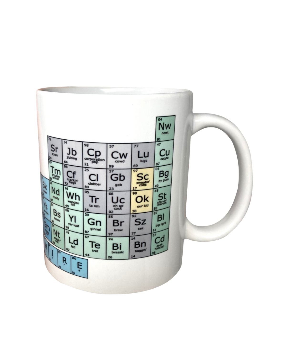 Lancashire Version Periodic Table Mug – Mug only