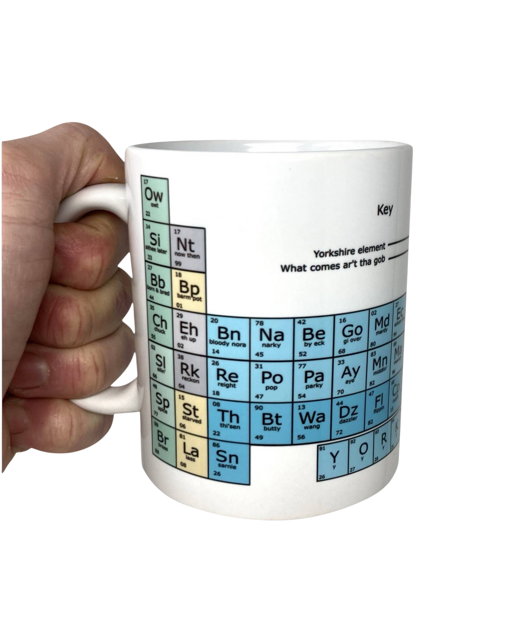 Yorkshire Version Periodic Table Mug – Mug only