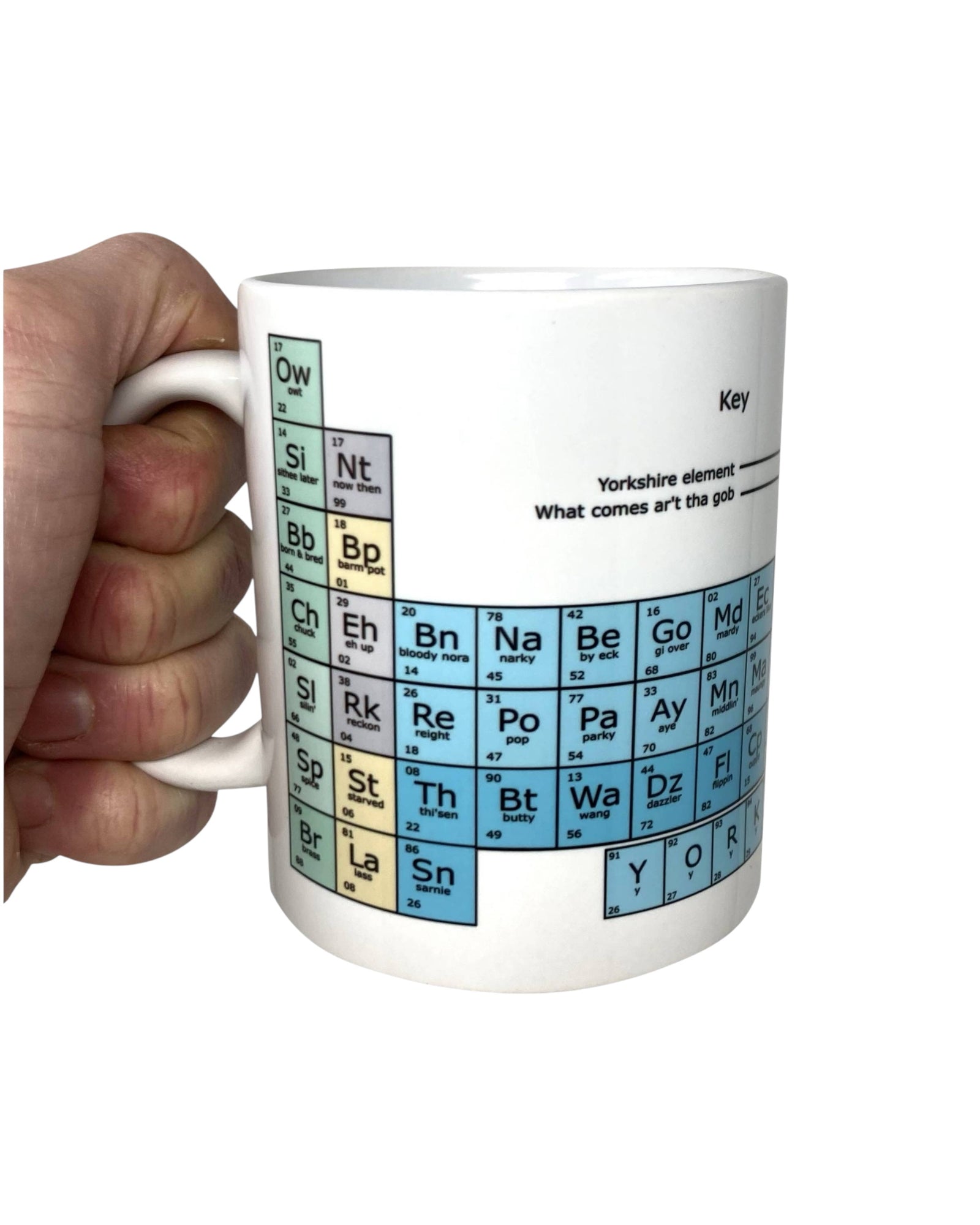 Yorkshire Version Periodic Table Mug