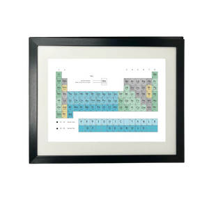 Geordie Dialect Periodic Table Print