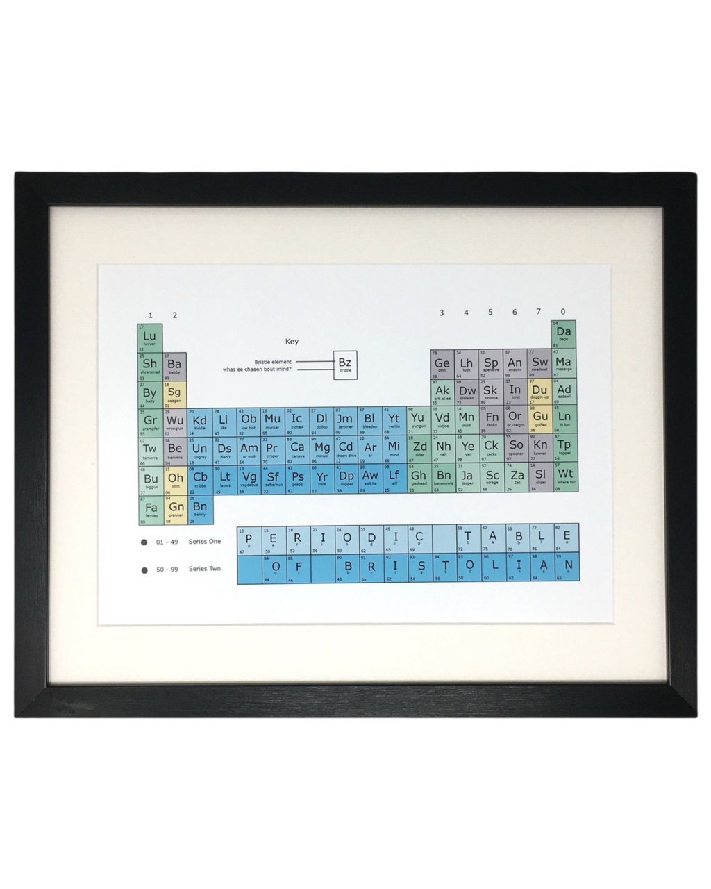 Bristol Bristolian Version Periodic Table Print – Unframed Print