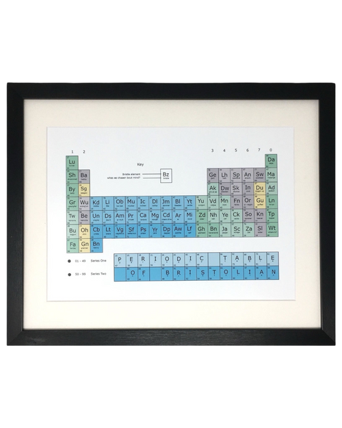 Bristol Bristolian Version Periodic Table Print – Unframed Print