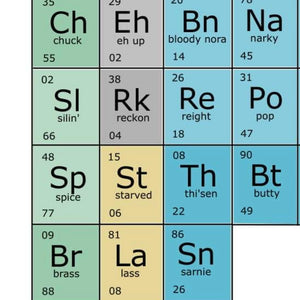 Yorkshire Dialect Periodic Table Print