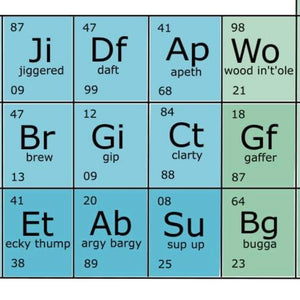 Yorkshire Dialect Periodic Table Print