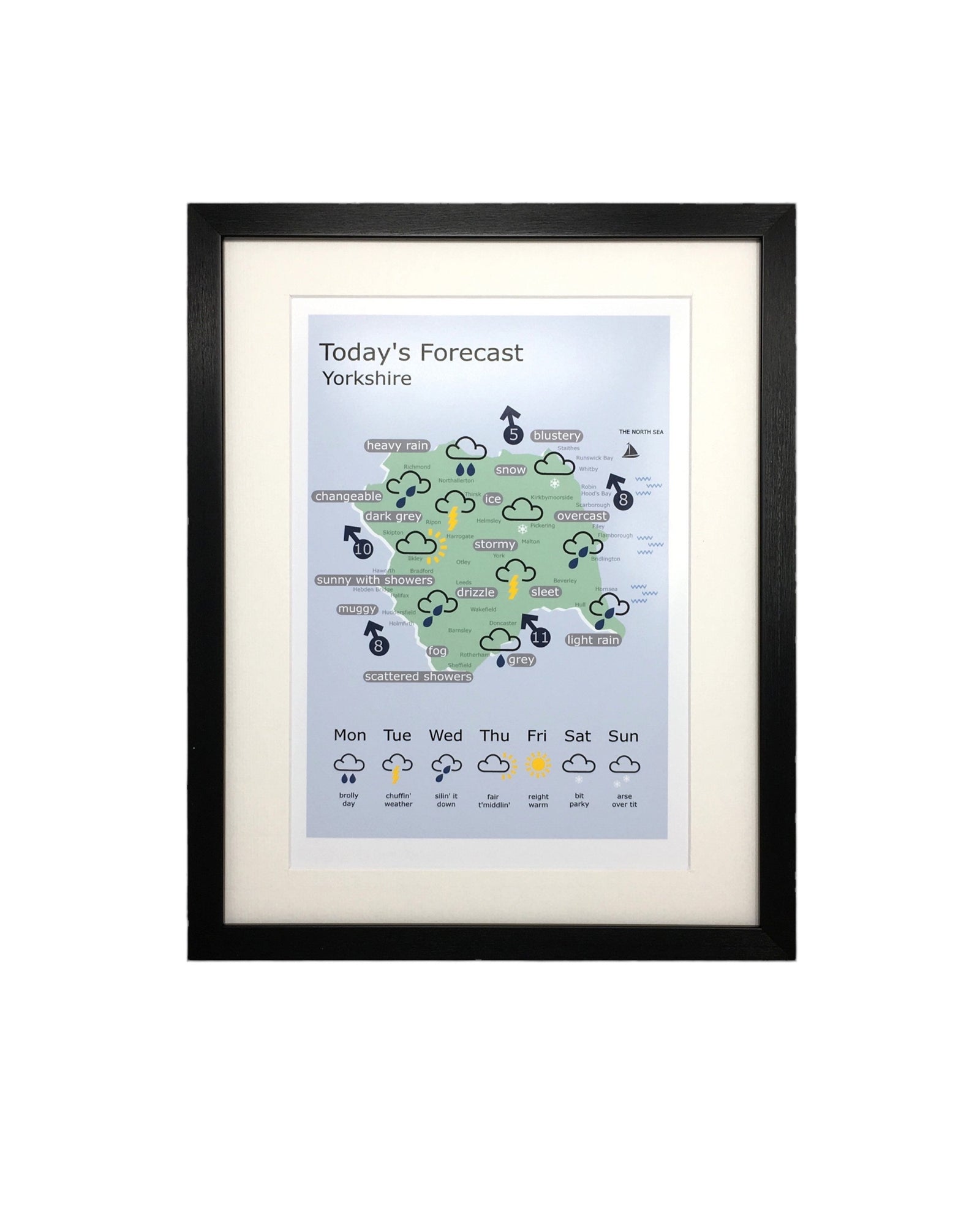 Yorkshire Weather Forecast Map Print