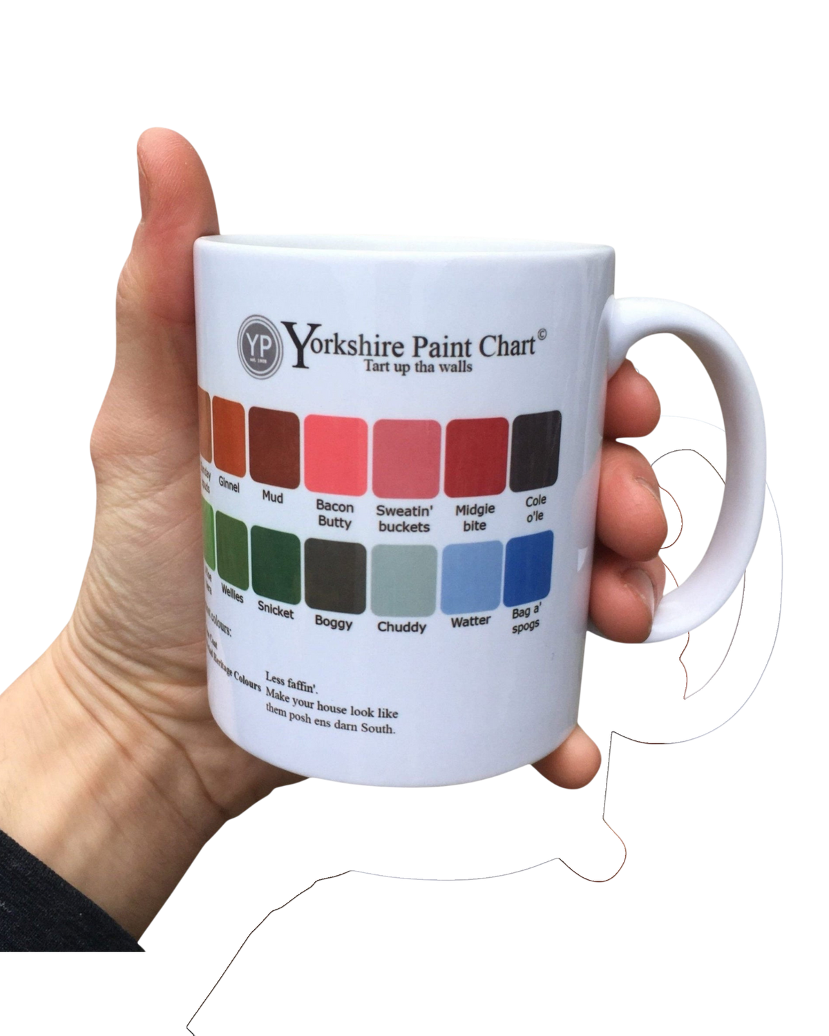 Yorkshire Paint Chart Decorator Mug – Mug only