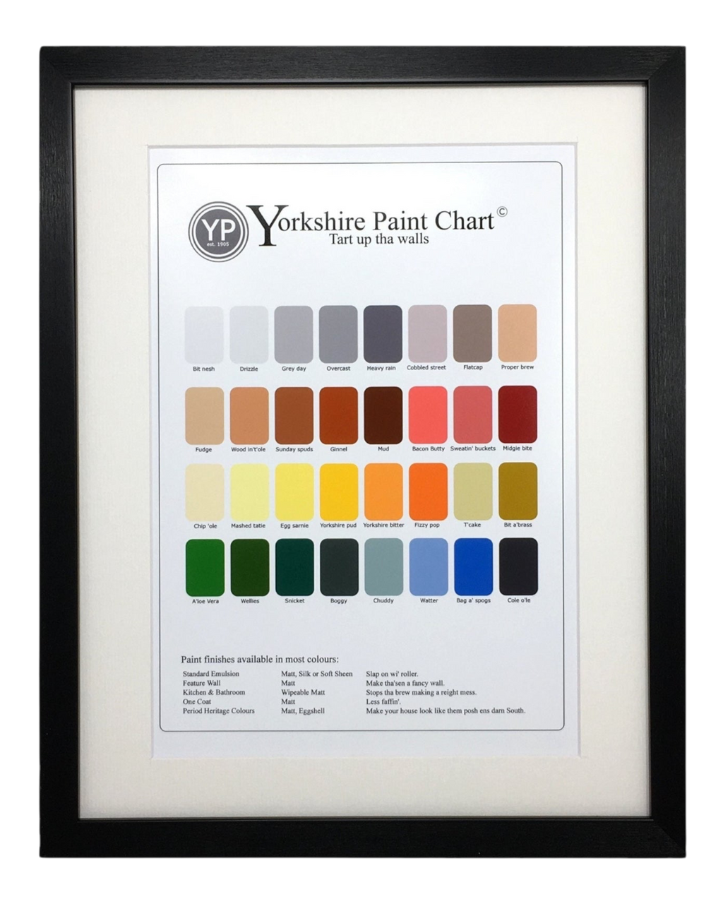 Yorkshire Paint Chart Print – Unframed Print