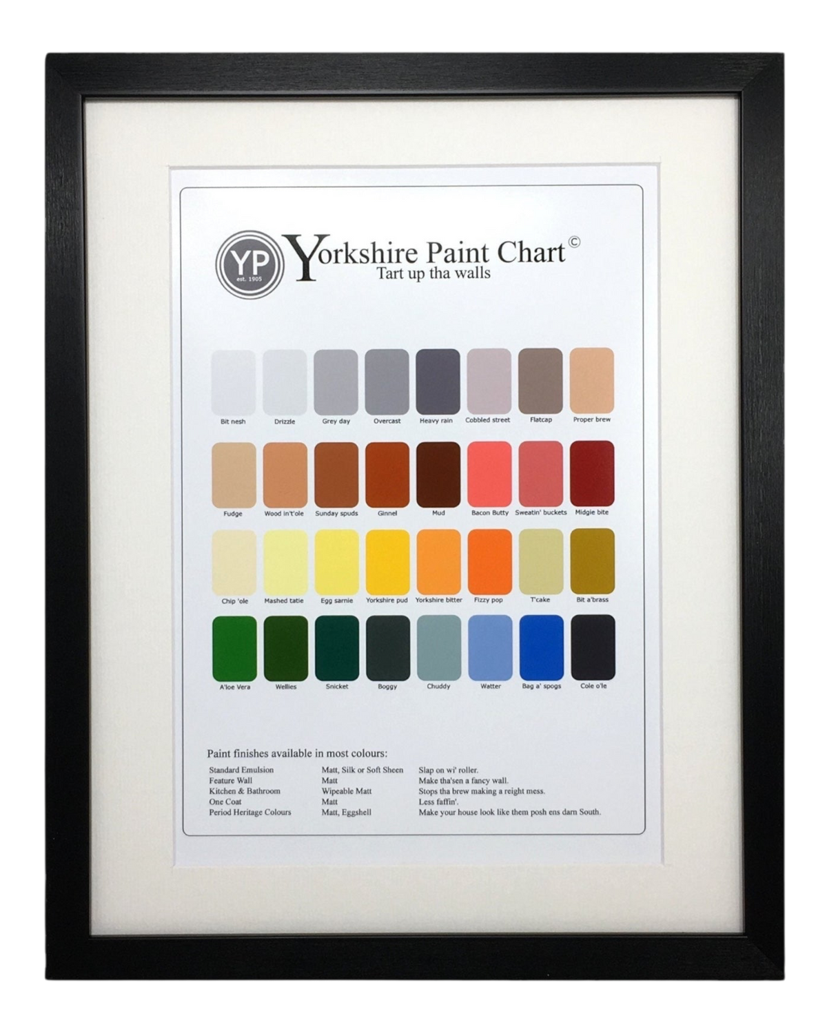 Yorkshire Paint Chart Print – Unframed Print