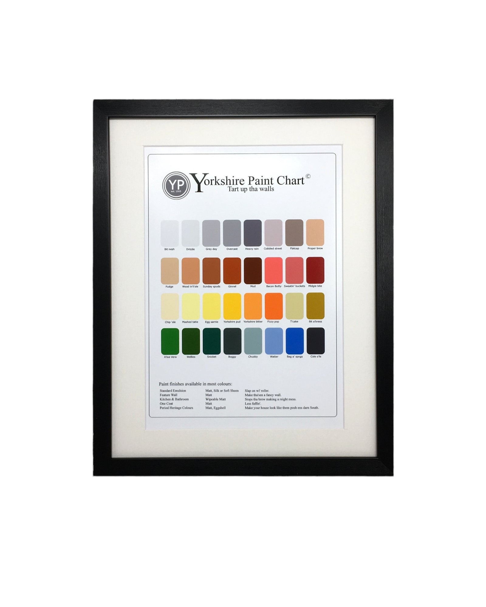 Yorkshire Paint Chart Print