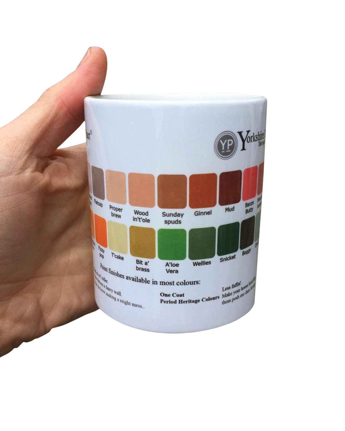 Yorkshire Paint Chart Decorator Mug – Mug in a Box