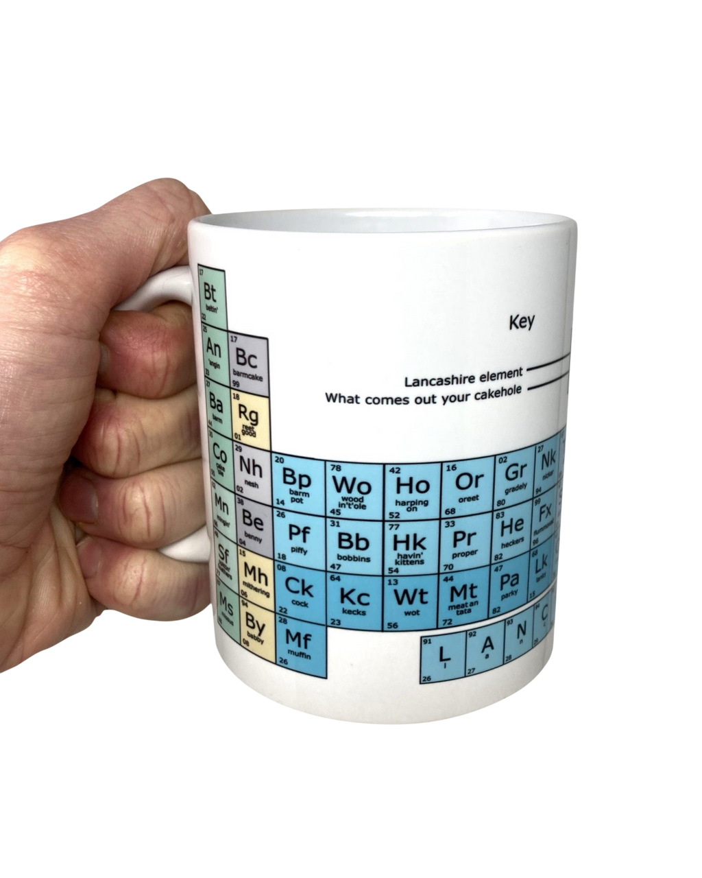 Lancashire Version Periodic Table Mug – Mug in a Box