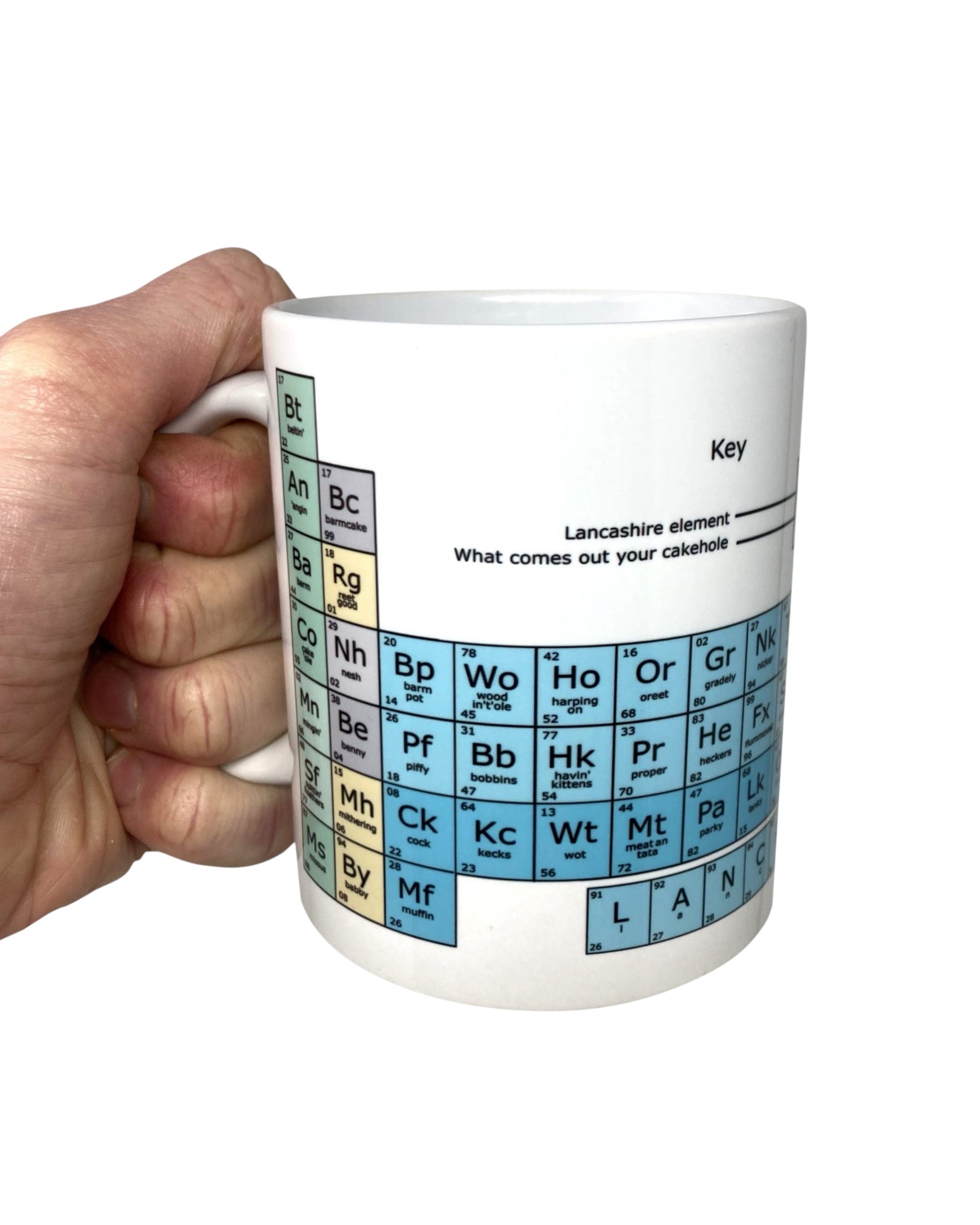 Lancashire Version Periodic Table Mug