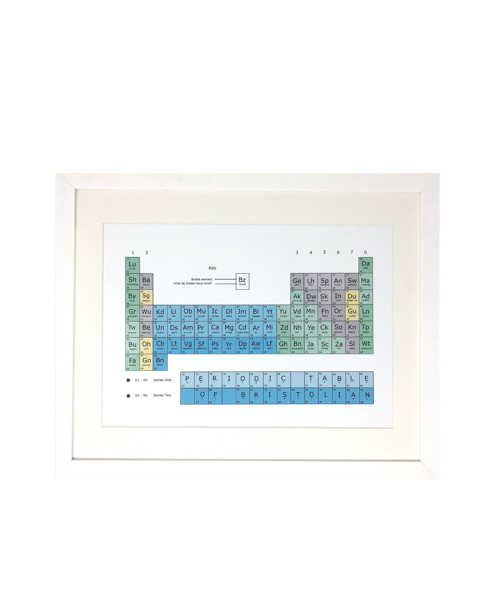 Bristol Bristolian Version Periodic Table Print