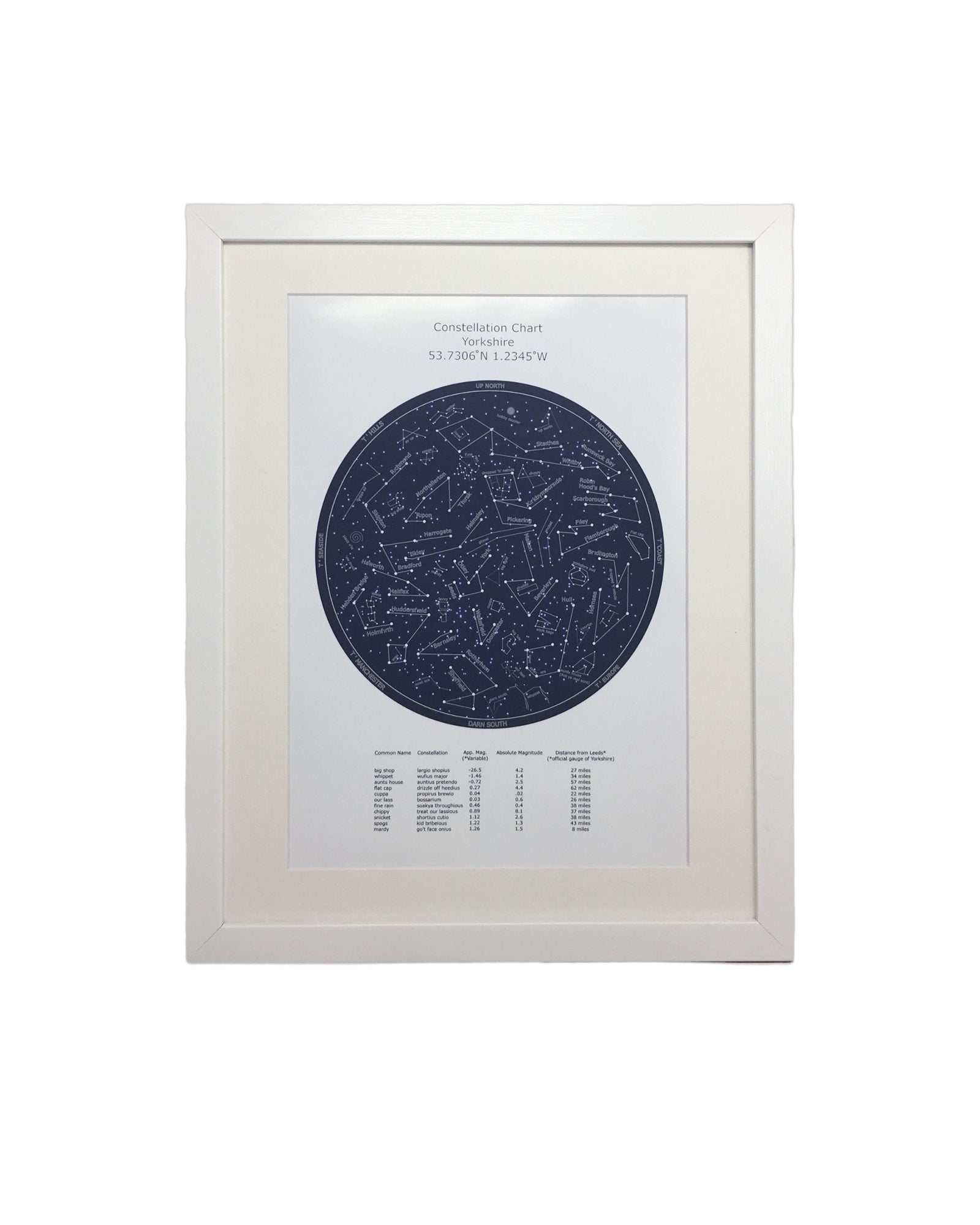 Yorkshire Star Chart Funny Print