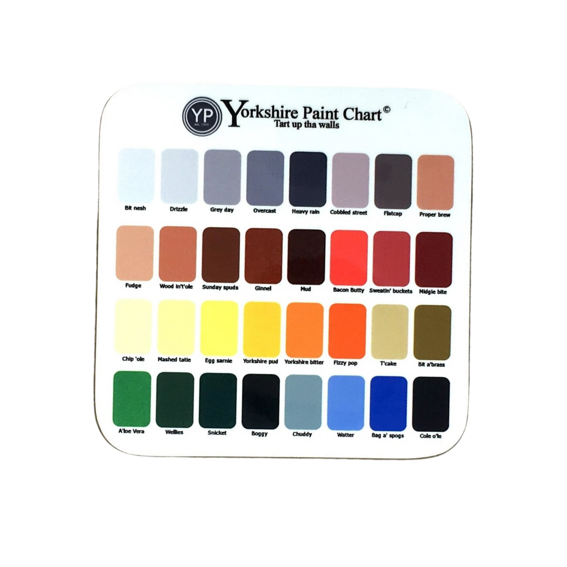 Yorkshire Funny Paint Chart Coaster