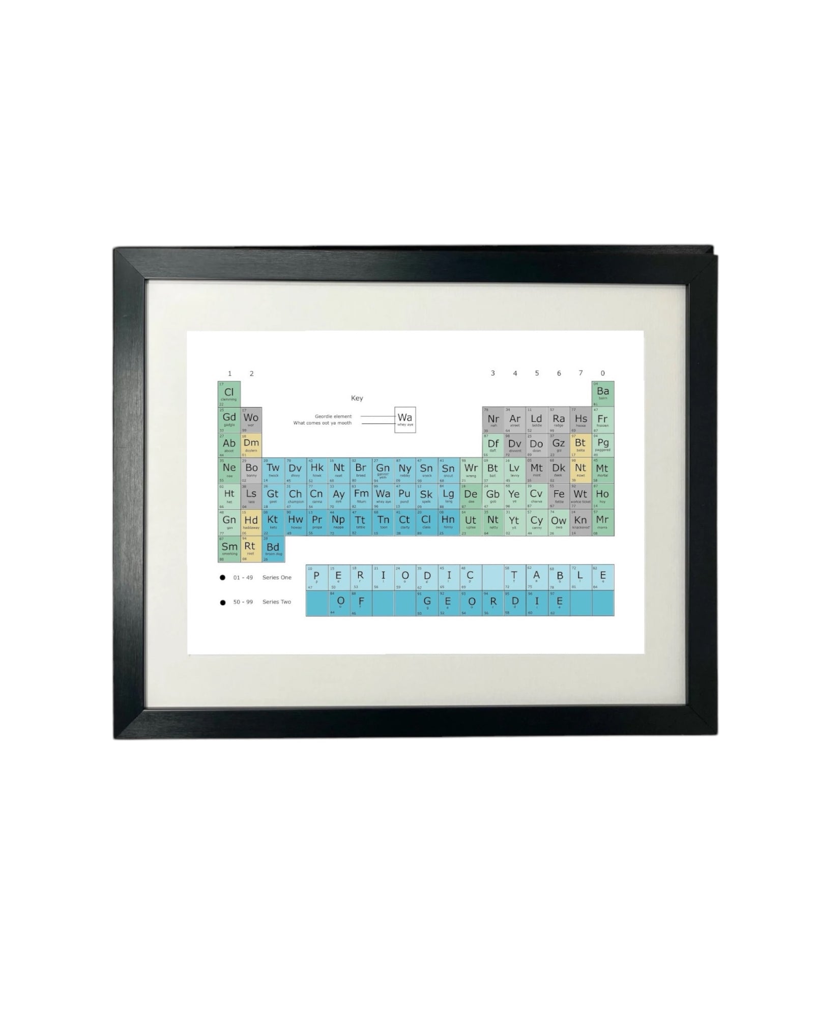 Geordie Dialect Periodic Table Print