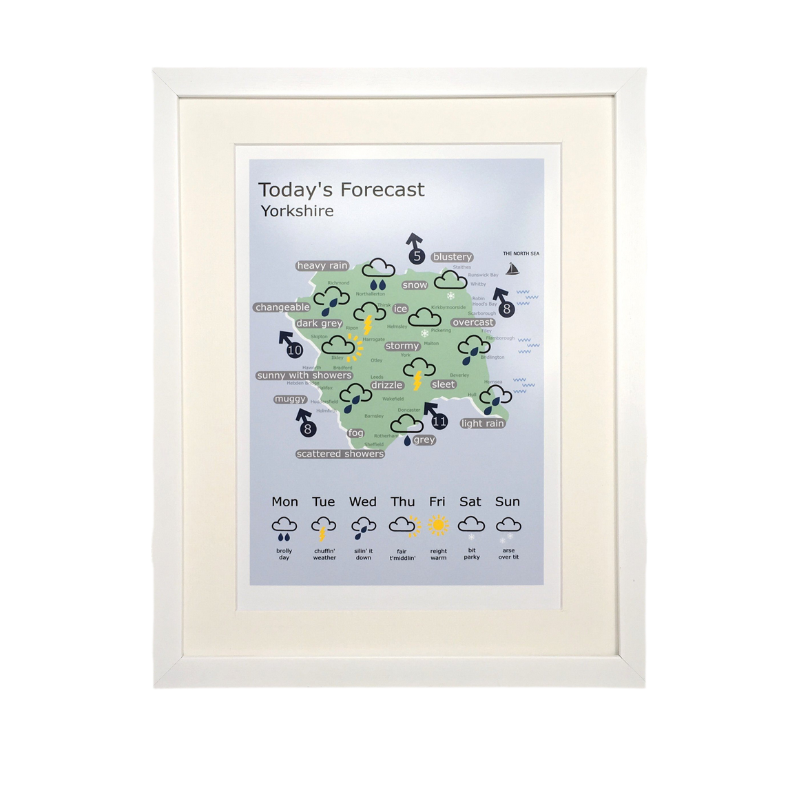 Yorkshire Weather Forecast Map Print