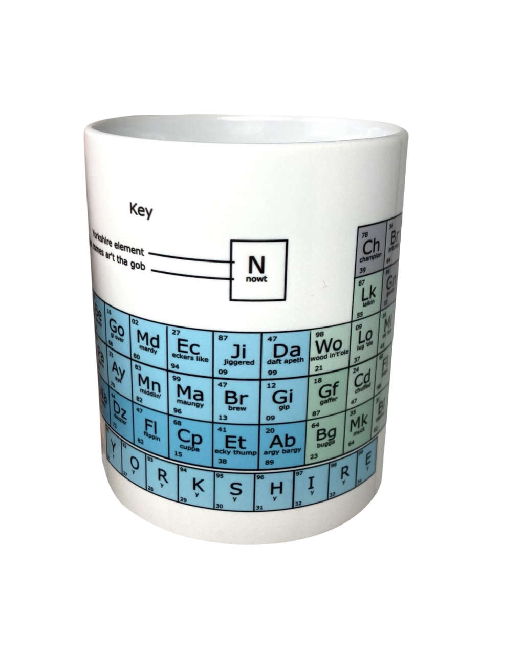 Yorkshire Version Periodic Table Mug – Mug in a Box