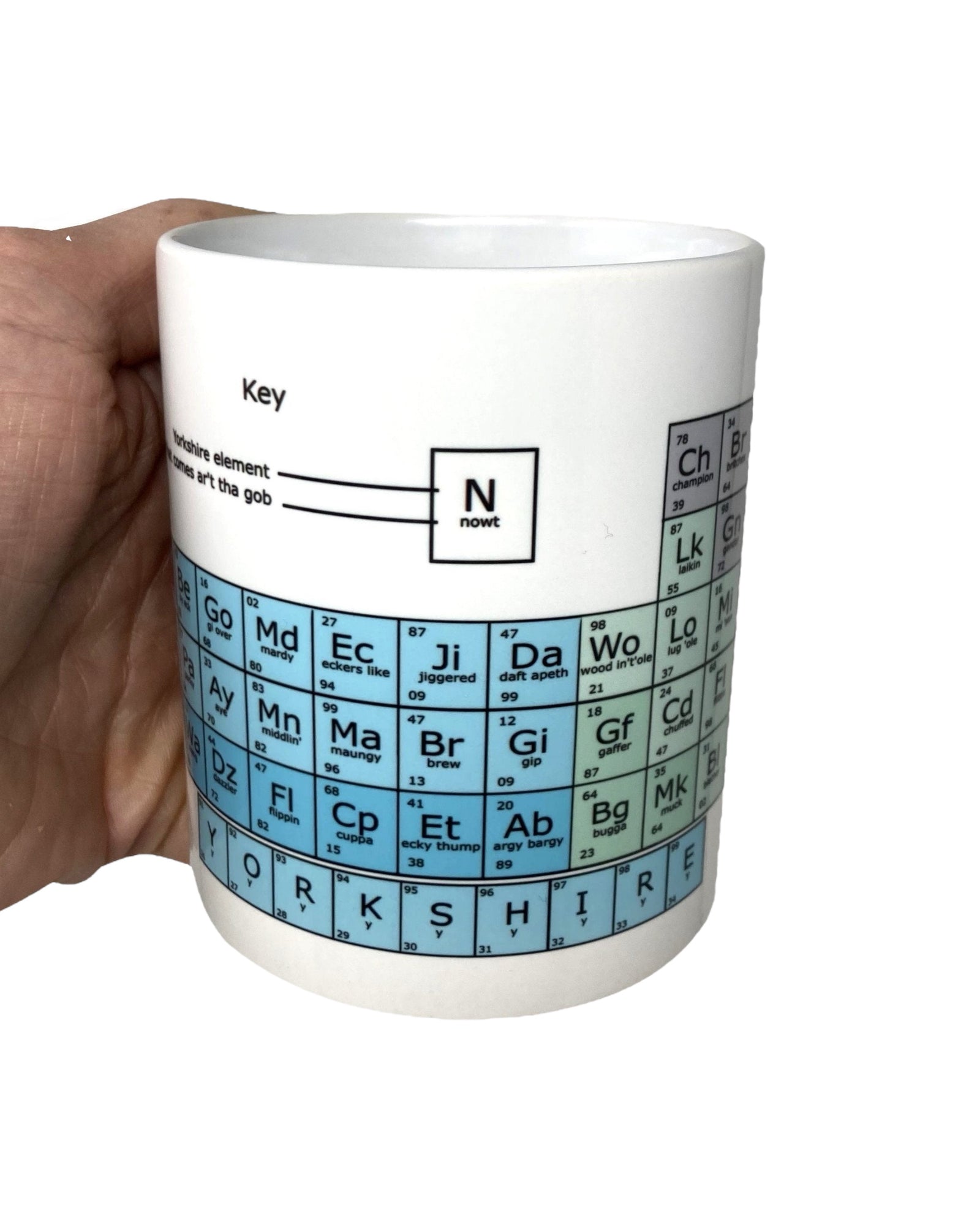 Yorkshire Version Periodic Table Mug