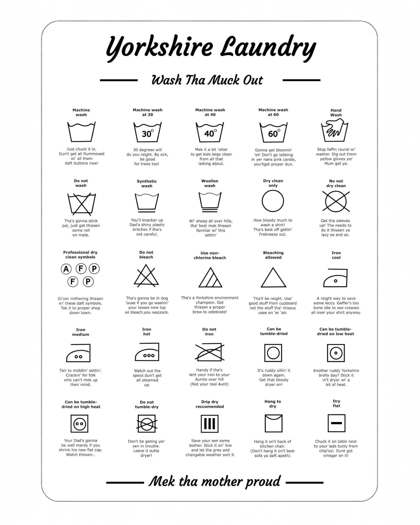 Yorkshire Washing Care Symbols Print