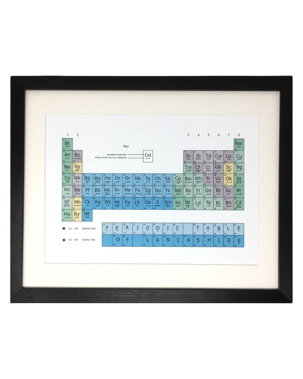 Lancashire Periodic Table Print – Unframed Print