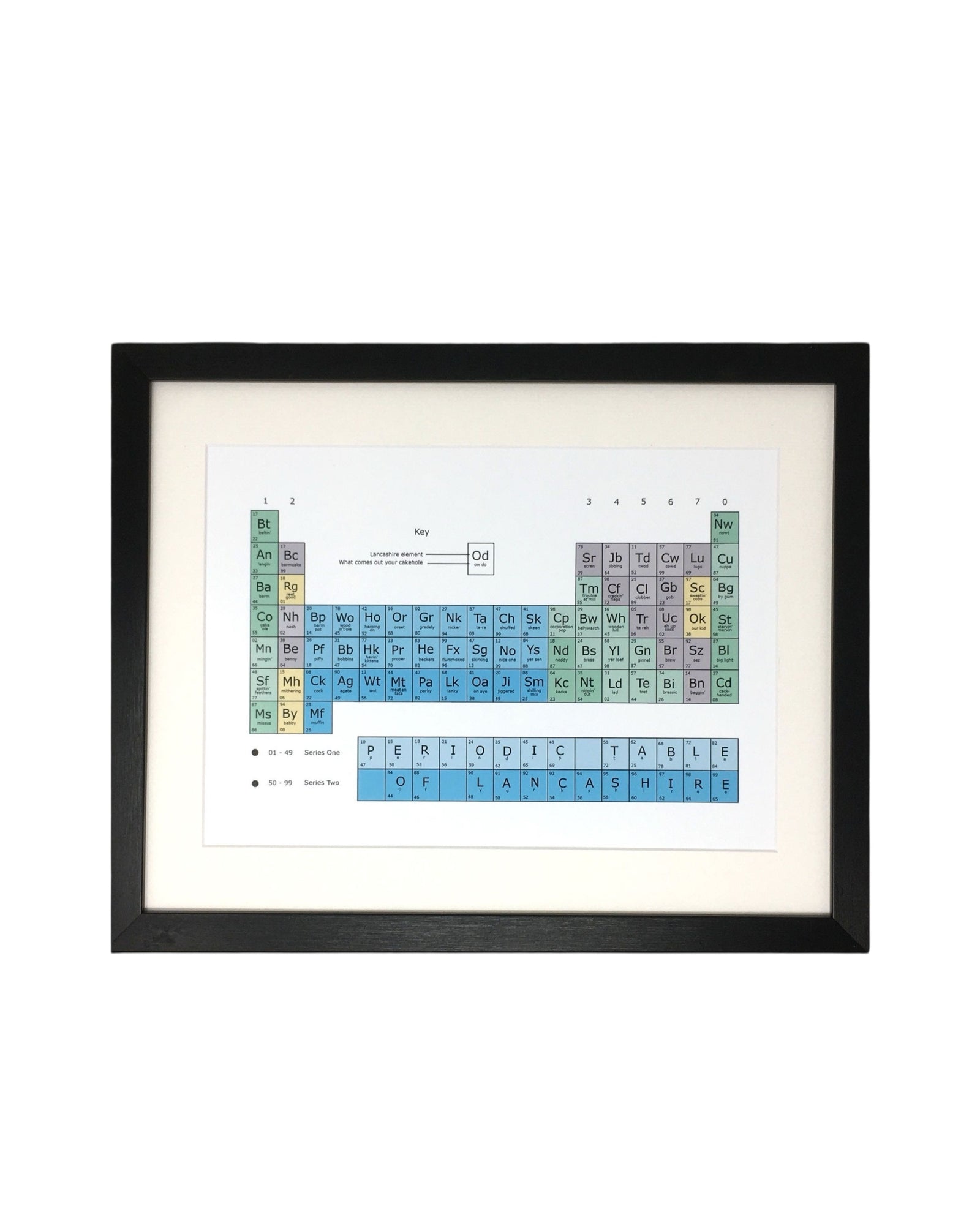Lancashire Periodic Table Print