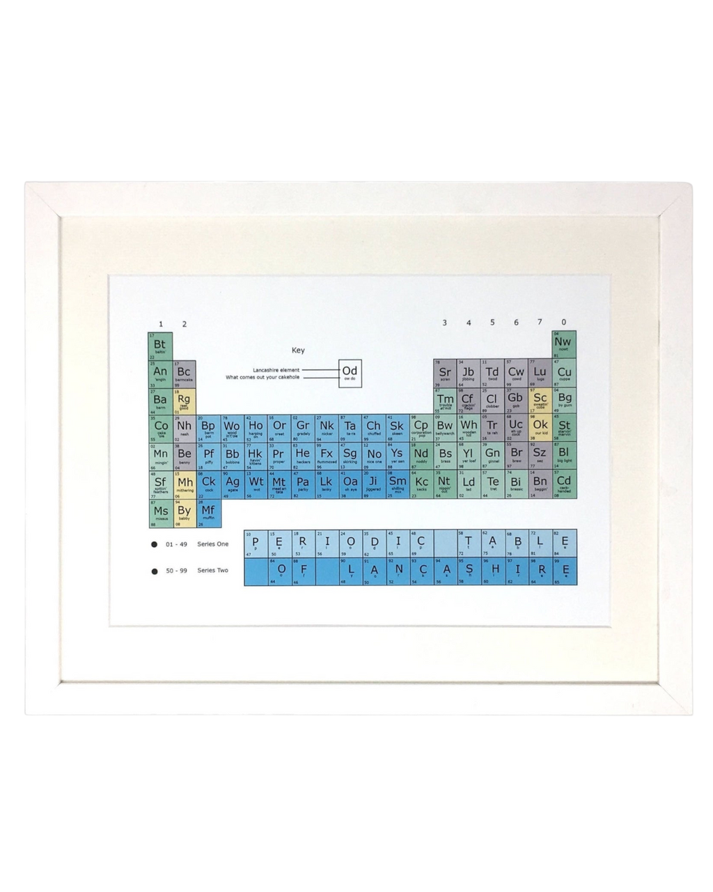 Lancashire Periodic Table Print – Unframed Print