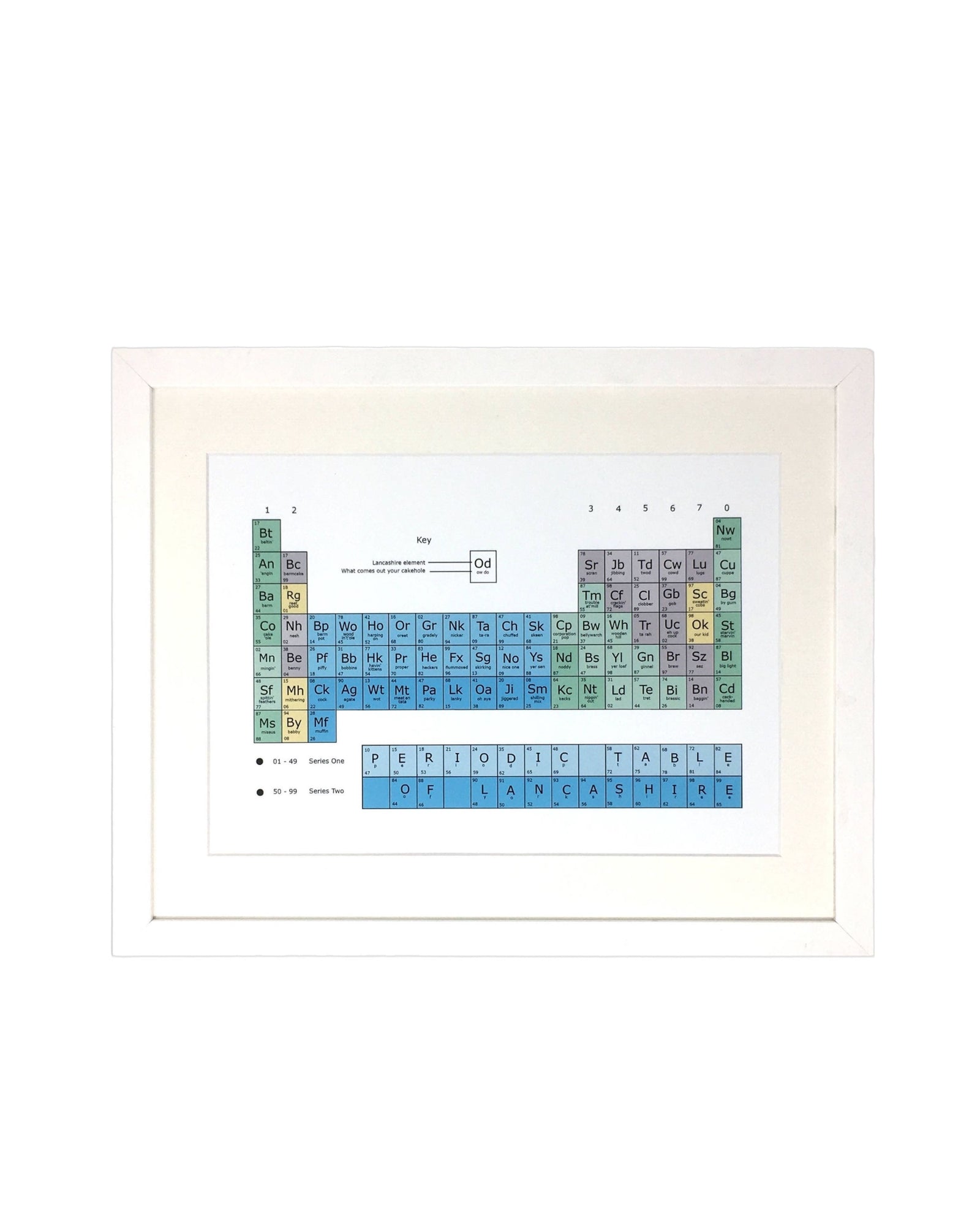 Lancashire Periodic Table Print