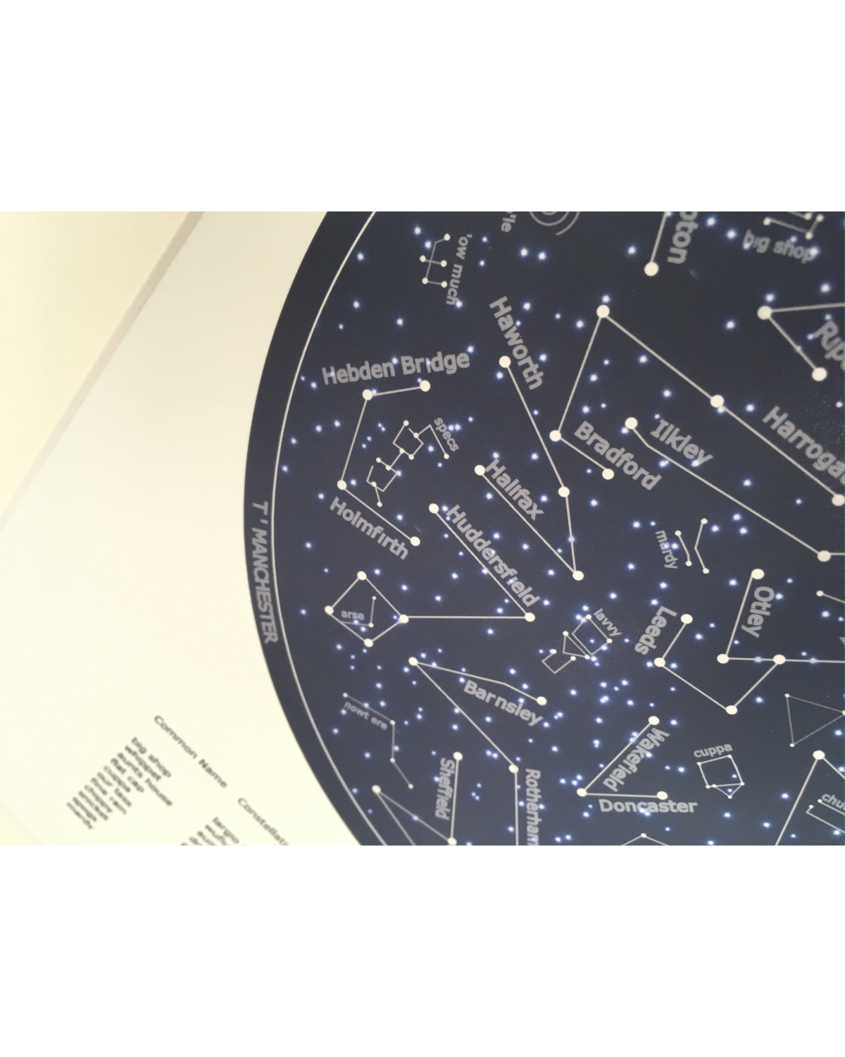 Funny Yorkshire Print 'Star Chart'