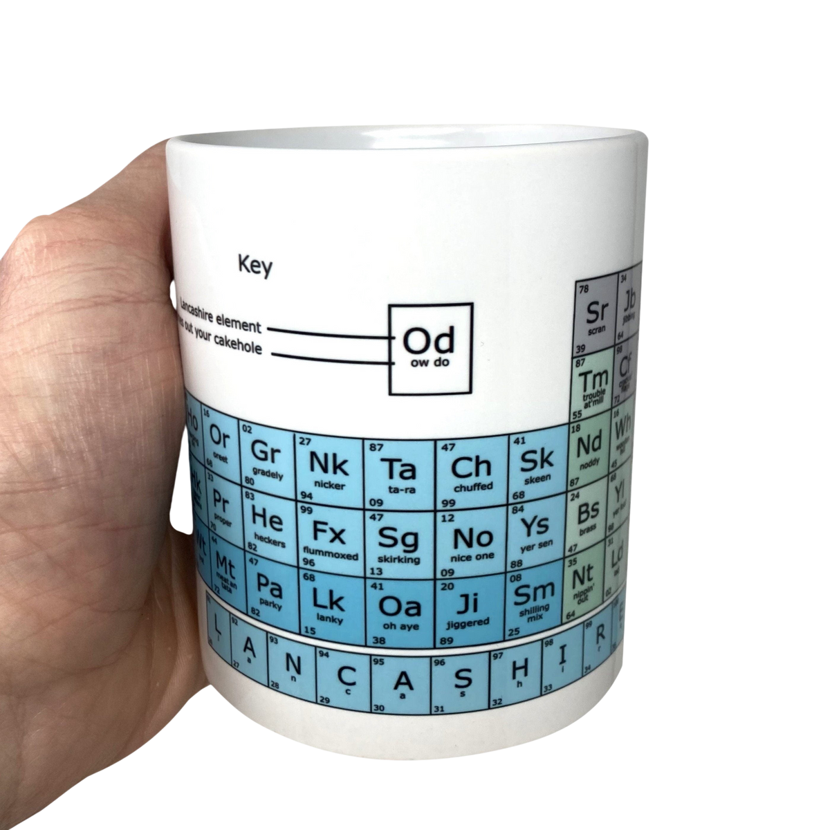 Lancashire Funny Mug Periodic Table