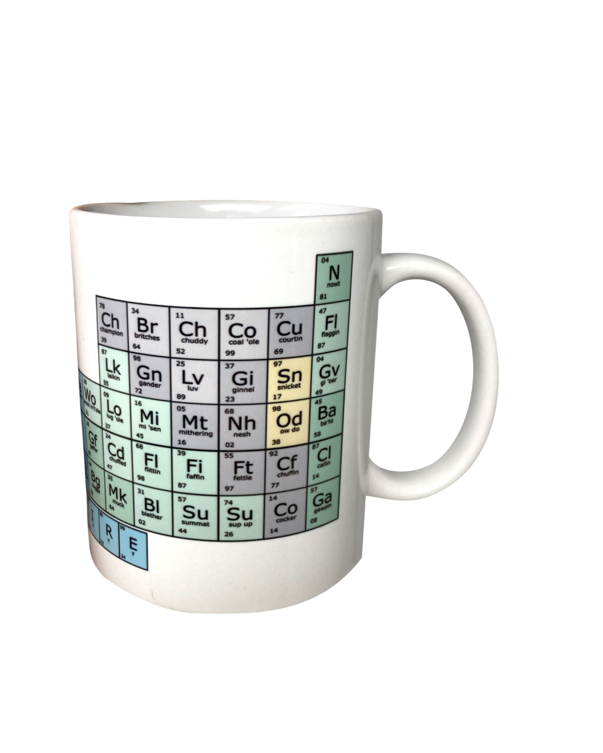 Funny Mug Yorkshire